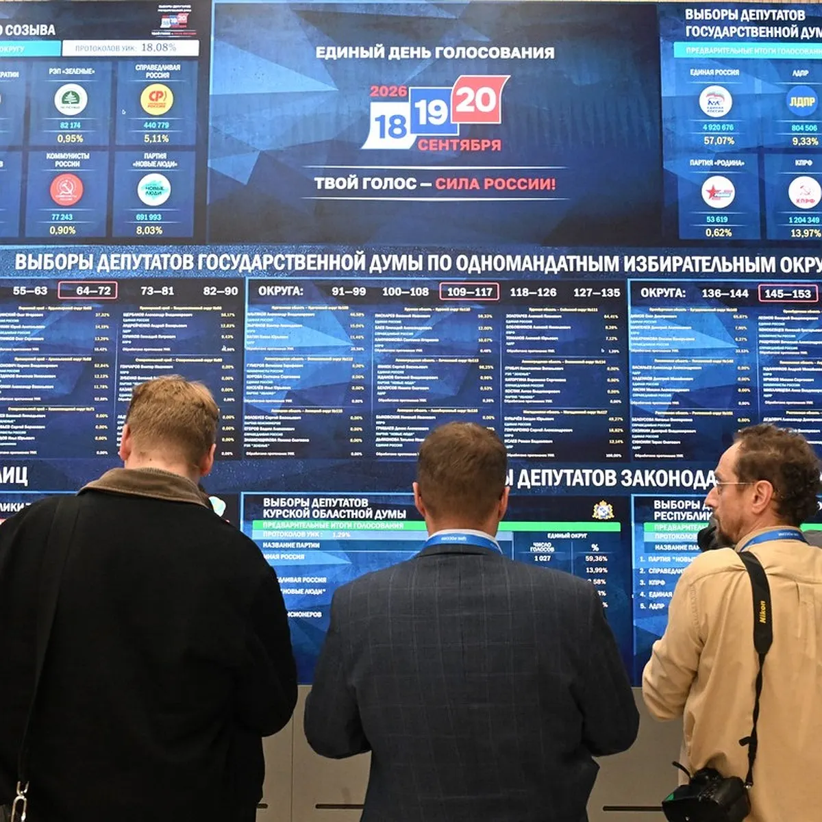 Более половины избирателей обеспечили пяти партиям проход в Госдуму