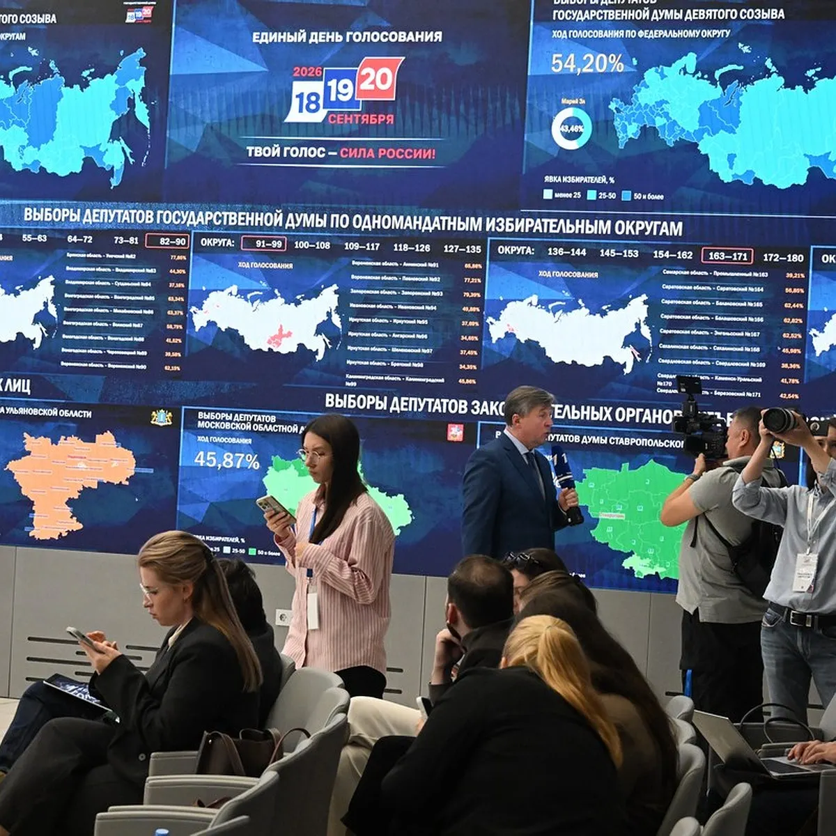 В Центризбиркоме отразили 100 млн попыток найти уязвимости систем