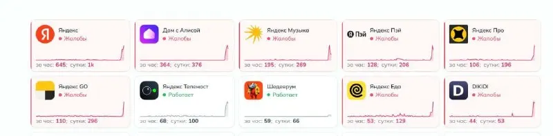 После атаки БПЛА встал дата-центр Яндекса